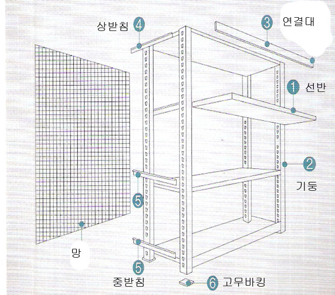 중량랙